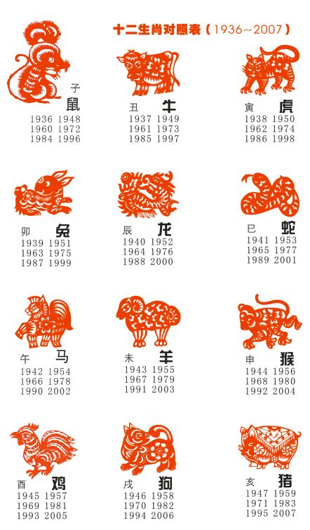 1989 屬蛇|1989年属蛇是什么命，89年出生五行属什么